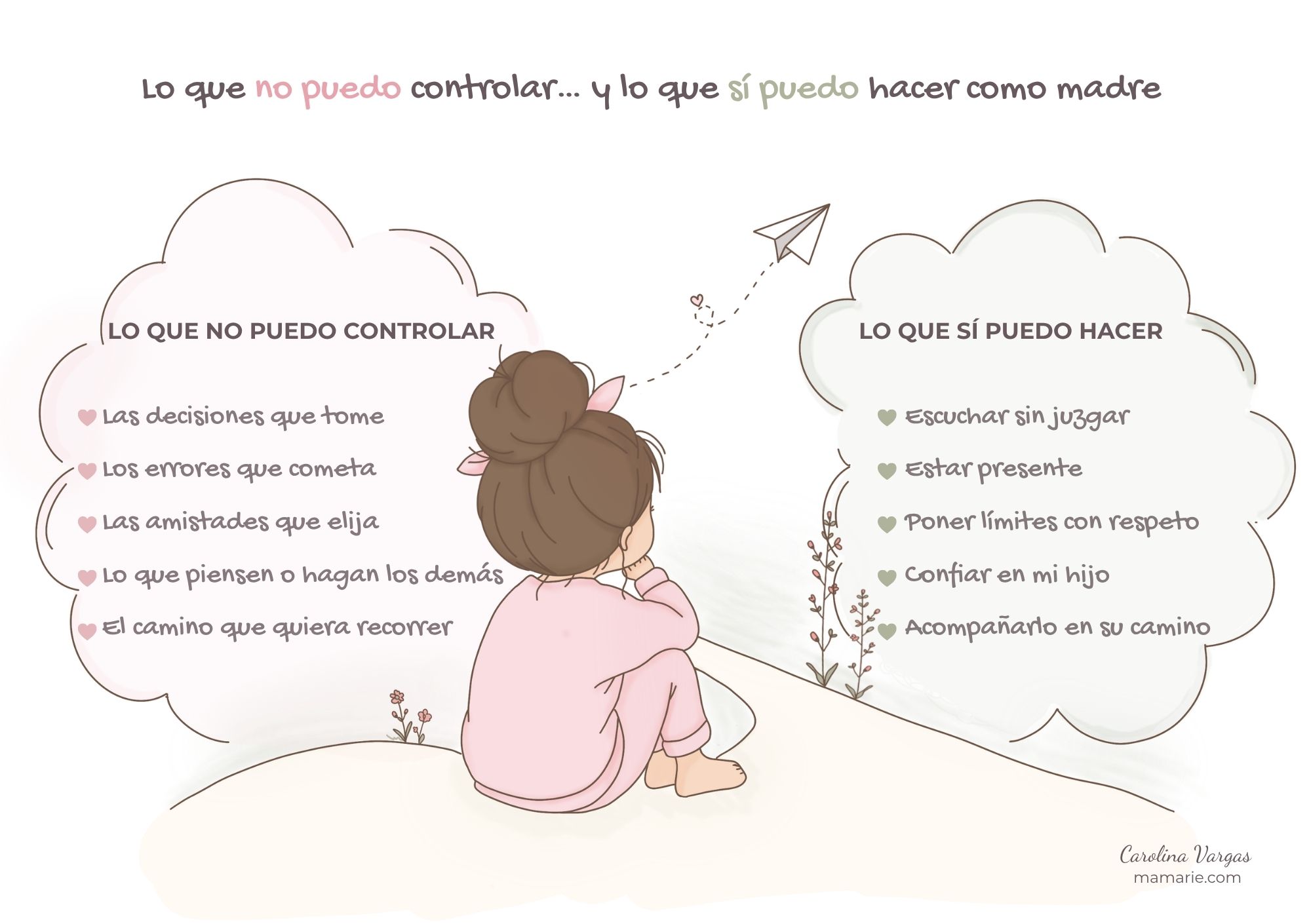 Ilustración sobre lo que puedo controlar como madre y lo que debo aprender a soltar mientras mis hijos crecen.